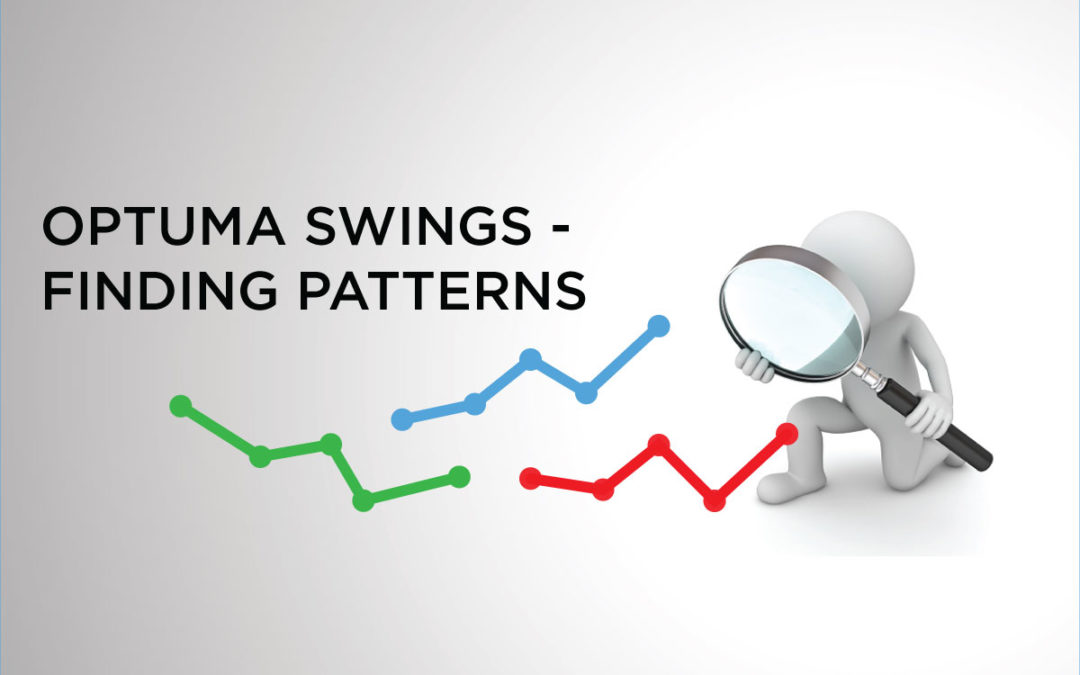 Optuma Swing Charts: Finding Patterns