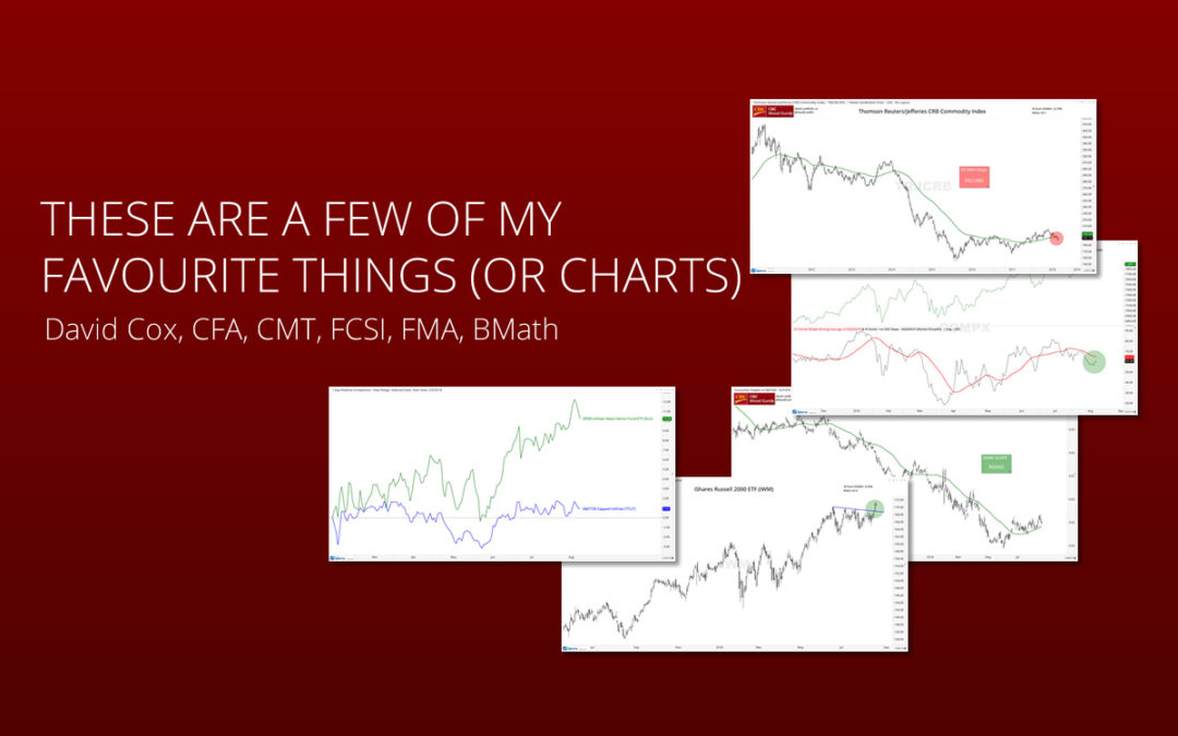 These Are a Few of My Favourite Things (or Charts)