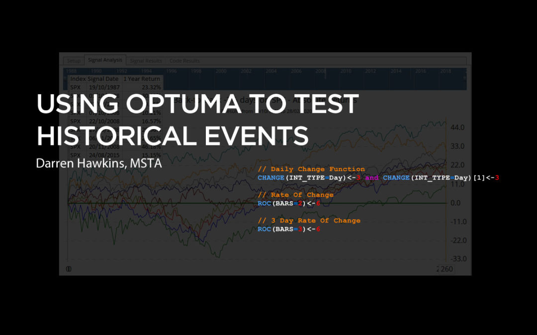 Using Optuma to Test Historical Events