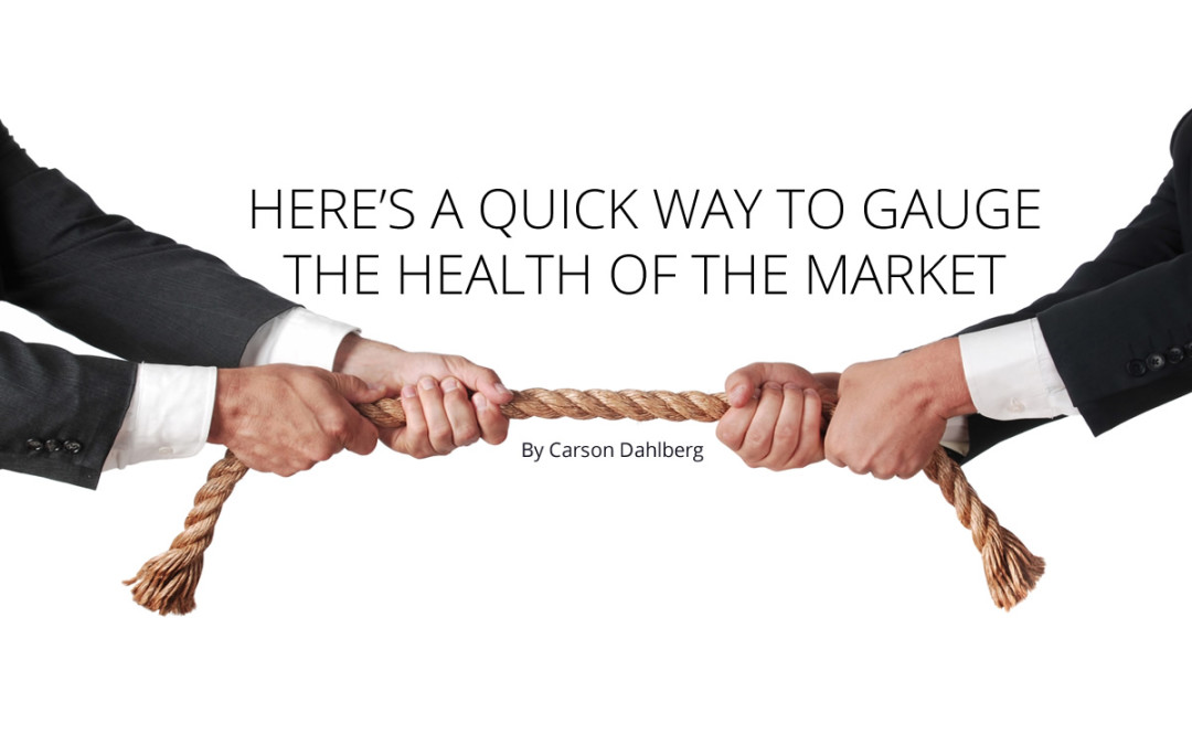 Here’s a Quick Way to Gauge Health of the Market