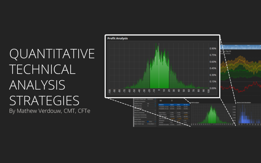 Quantitative Technical Analysis Strategies