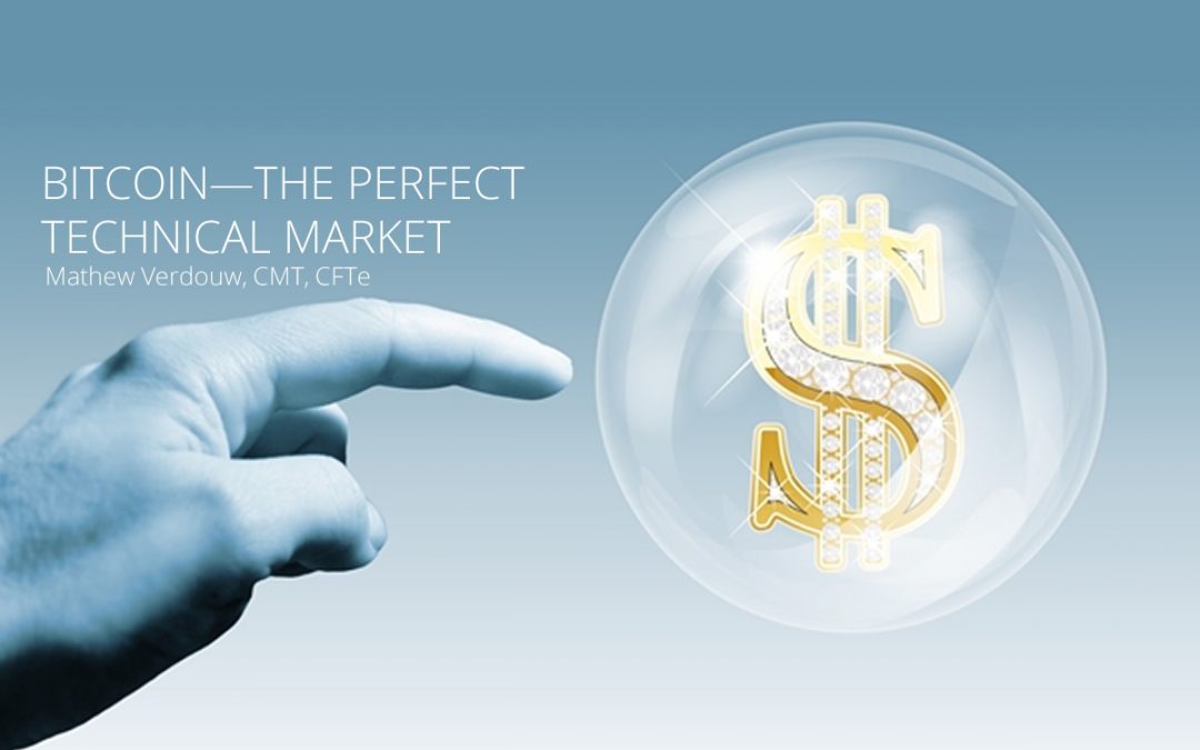 Bitcoin – The perfect technical market