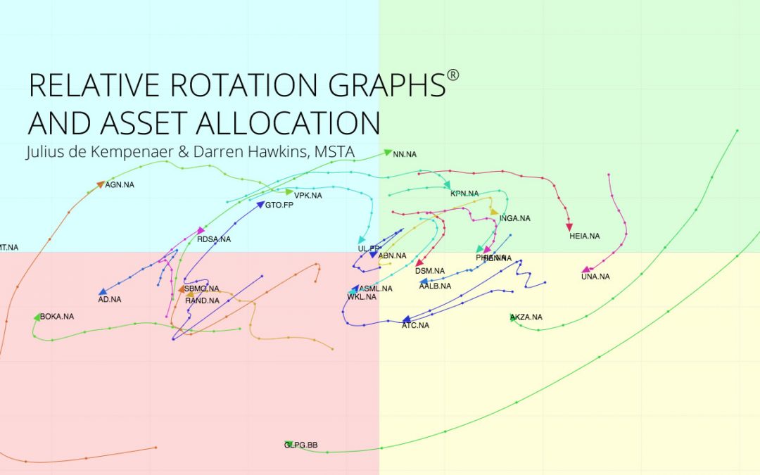 Relative Rotation Graphs® and Asset Allocation